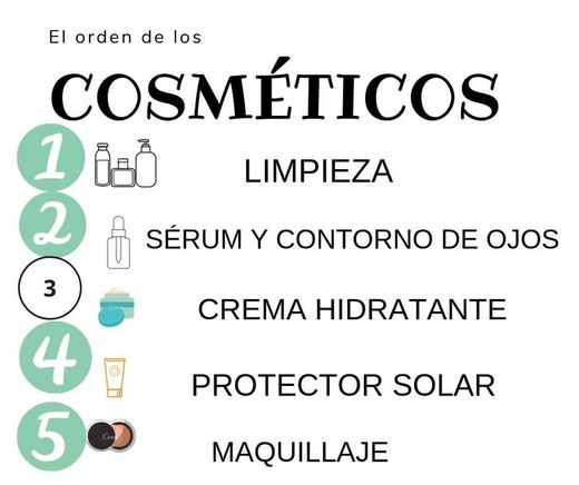EL ORDEN SÍ IMPORTA
