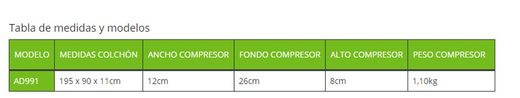 Colchón Antiescaras de Aire con Compresor AD 991