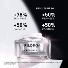 Filorga ncef-revitalizw crema 50 ml
