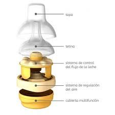 medela tetina biberon calma