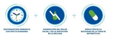 naso faes sinusol+ 15ml