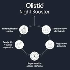 olistec men + night booster