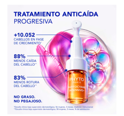Phyto Phytocyane Intensivo Mujer 12 U