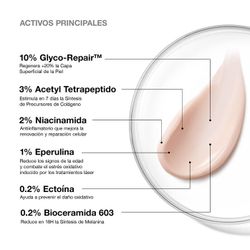 skinceuticals advanced rgn-6 50ml