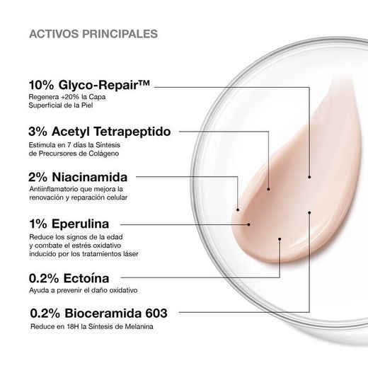 skinceuticals advanced rgn-6 50ml