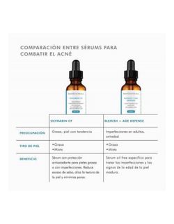 skinceuticals blemish + age defense