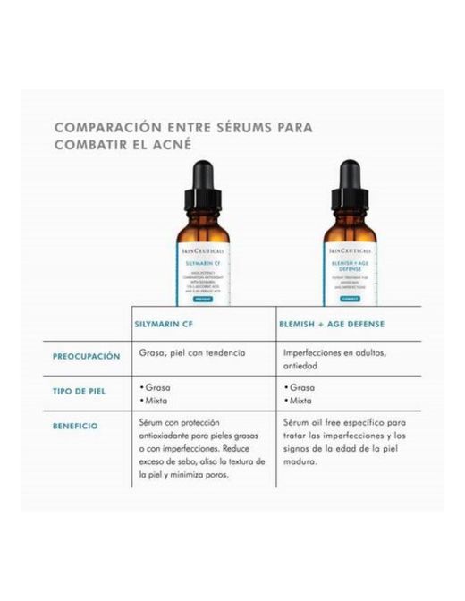 skinceuticals blemish + age defense