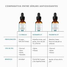 skinceuticals phloretin 30ml