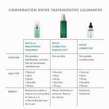 skinceuticals phyto corrective essence mist 50ml