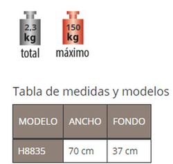 Tabla de transferencia curva H 8835